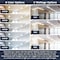 Luxrite 4FT T8 LED Tube Light Bulbs 12W/15W/18W Up to 2250LM 5CCT 3000K-6500K Ballast Bypass, 4PK LR34238-4PK - alternate 6